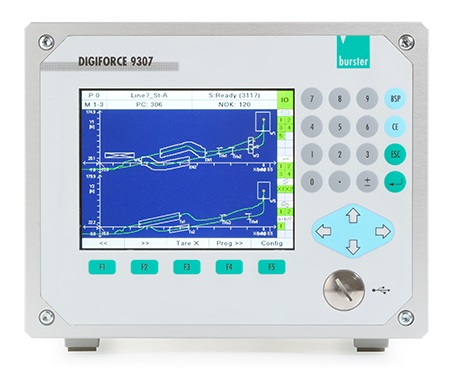 Press Force Monitoring